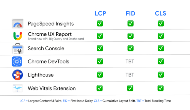 How to Manage Multiple Affiliate Programs on Your Site 1 demo